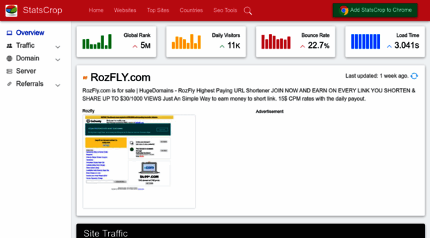 rozfly.com.statscrop.com
