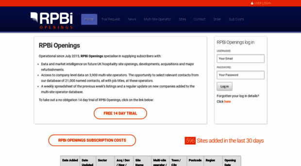 rpbi-openings.co.uk