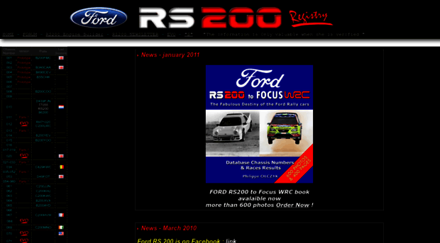 rs200.com
