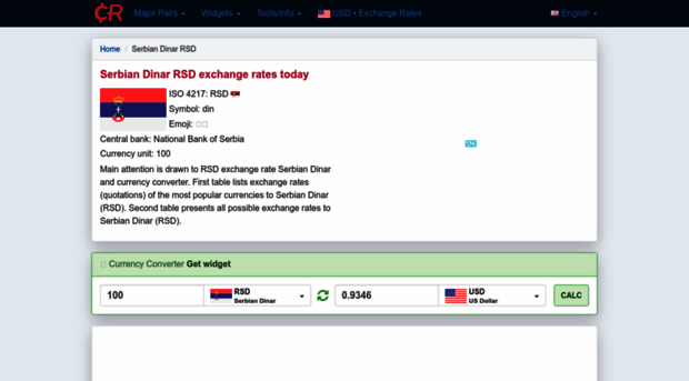 rsd.currencyrate.today