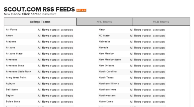 rss.scout.com