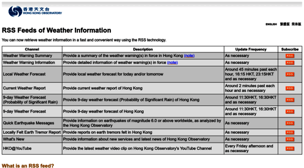 rss.weather.gov.hk