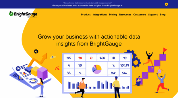 rsupportdesk.brightgauge.co