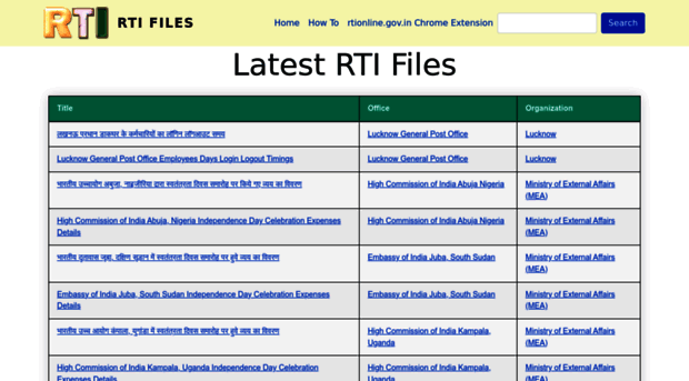 rtifiles.in