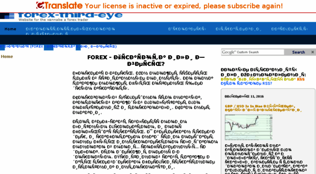 ru.forex-third-eye.com