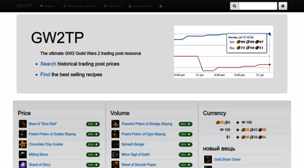 ru.gw2tp.com