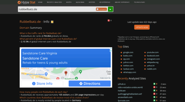 rubbelbatz.de.hypestat.com