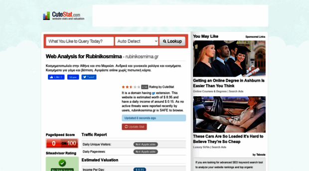 rubinikosmima.gr.cutestat.com