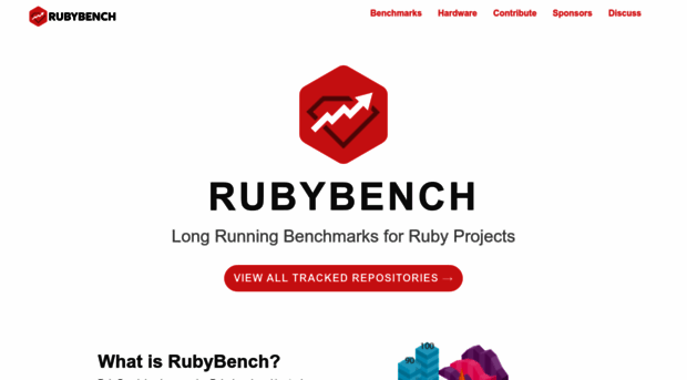 rubybench.org