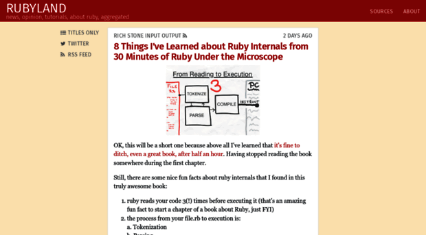 rubyland.news