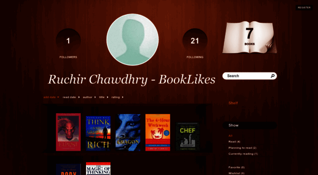 ruchirchawdhry.booklikes.com
