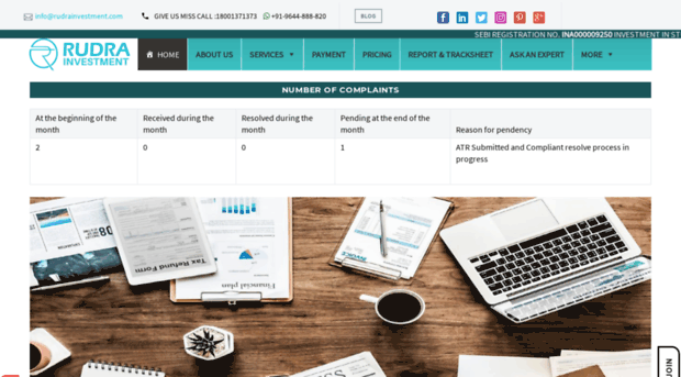 rudrainvestment.com