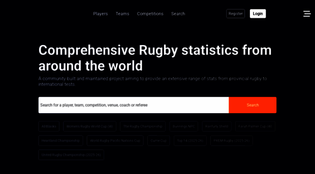 rugbydatabase.co.nz