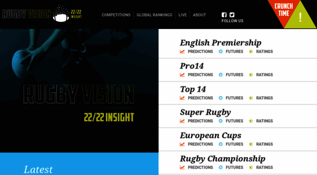 rugbyvision.com