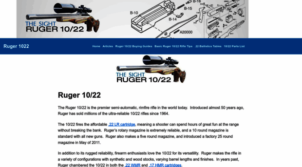 ruger1022.com