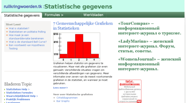 ruilkringwoerden.tk