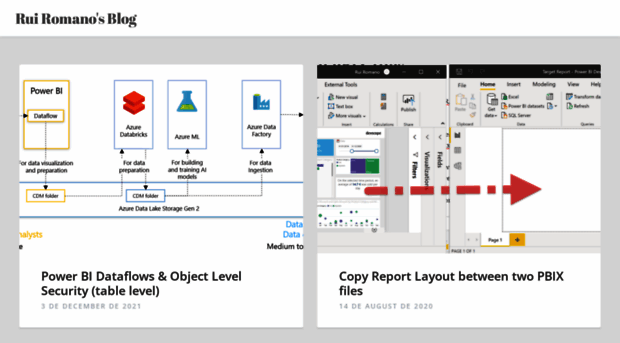 ruiromanoblog.wordpress.com