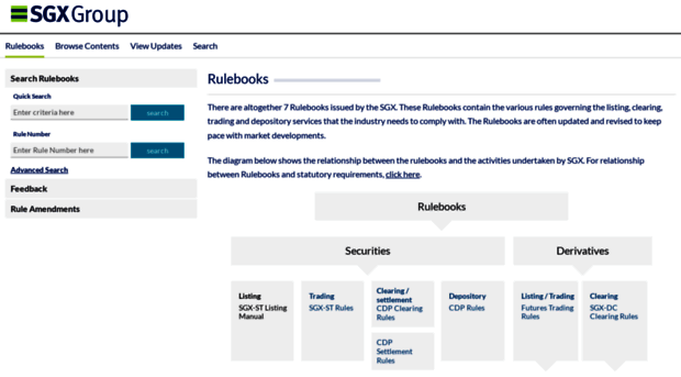 rulebook.sgx.com