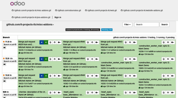 runbot.it-projects.info