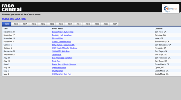 runraceresults.com