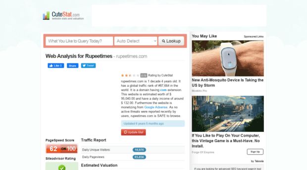 rupeetimes.com.cutestat.com