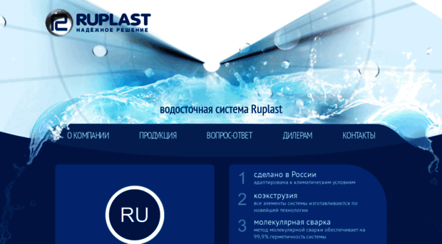 ruplast.su