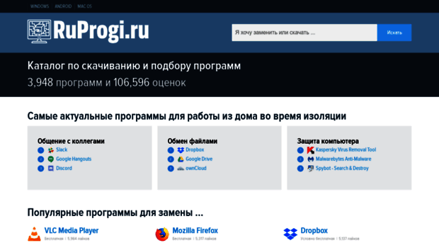 ruprogi.ru