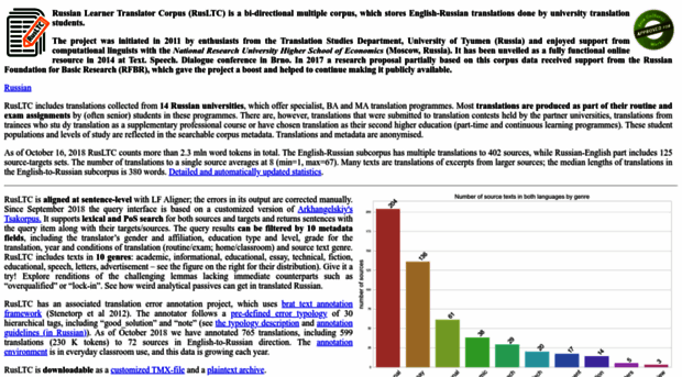 rus-ltc.org