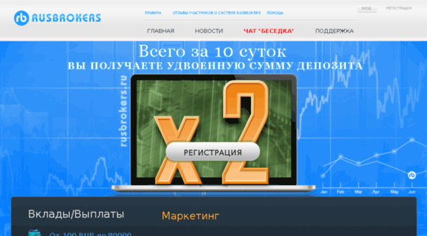 rusbrokers.ru