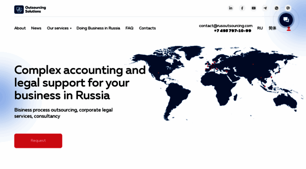 rusoutsourcing.com