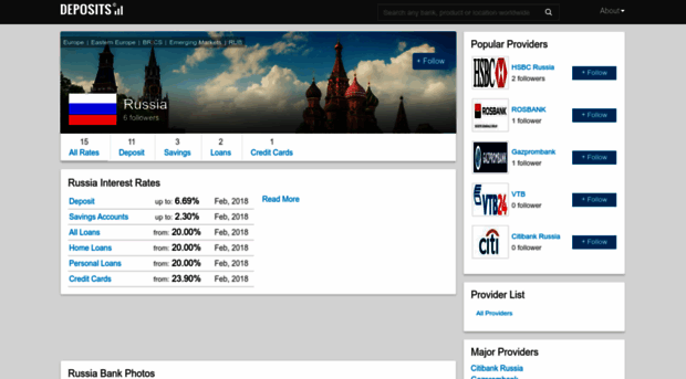 russia.deposits.org