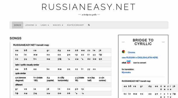 russianeasy.net