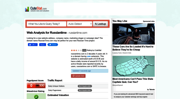 russiantime.com.cutestat.com