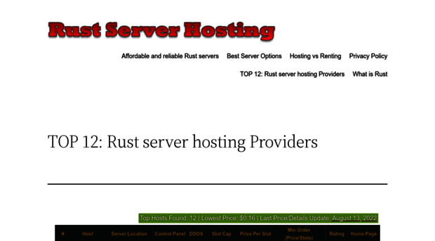 rustserverhosting.net