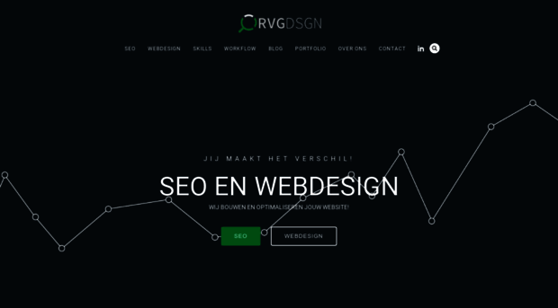 rvgdesign.nl