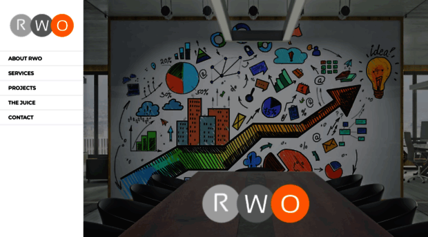 rwomarketing.com