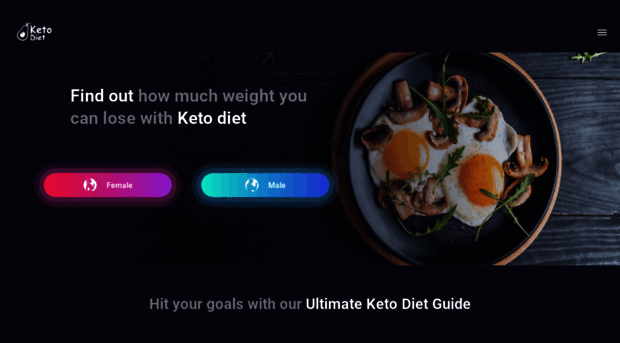 rwr.yourketo.diet