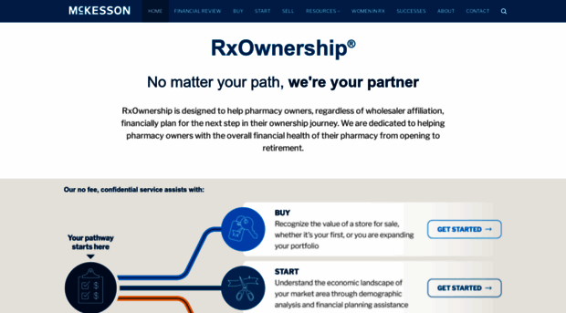 rxownership.com