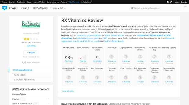 rxvitamins.knoji.com