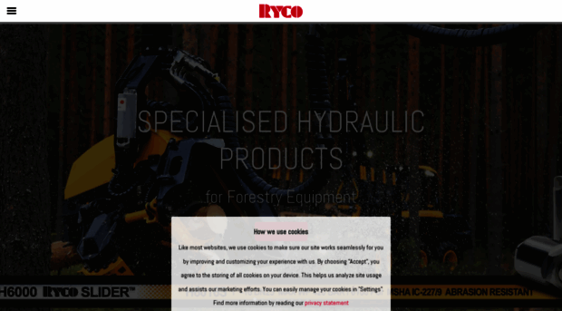 ryco.com.au