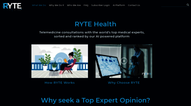 ryte.ai