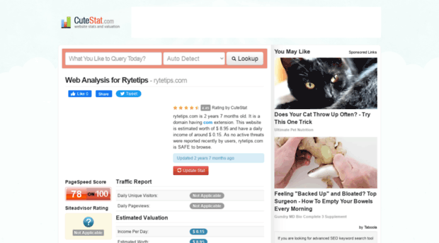 rytetips.com.cutestat.com