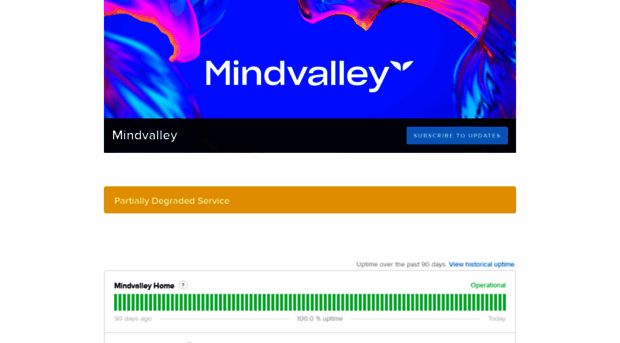 s1vc3chq8mbg.statuspage.io