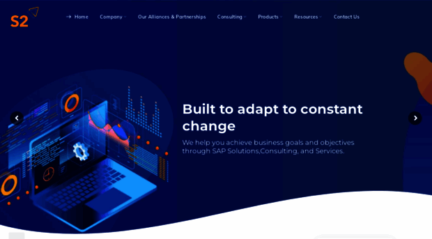 s2integrators.com