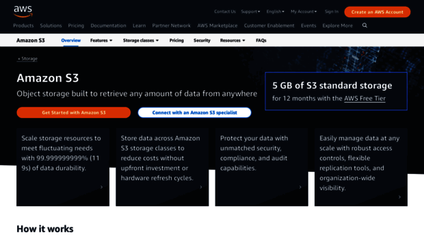 s3.dualstack.ap-southeast-2.amazonaws.com