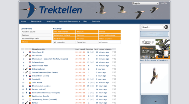 s3.trektellen.nl