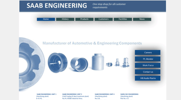 saabengg.com
