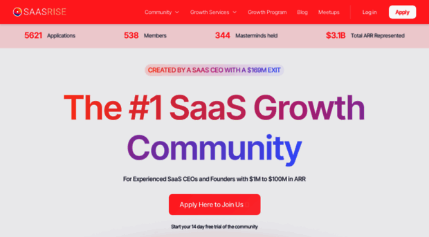 saasrise.io