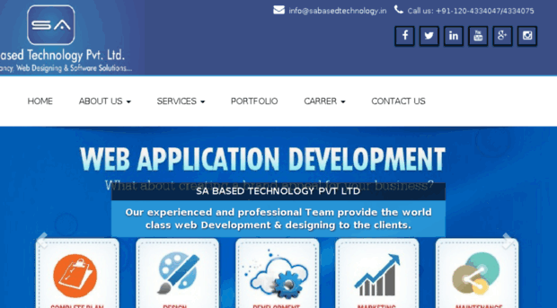 sabasedtechnology.in