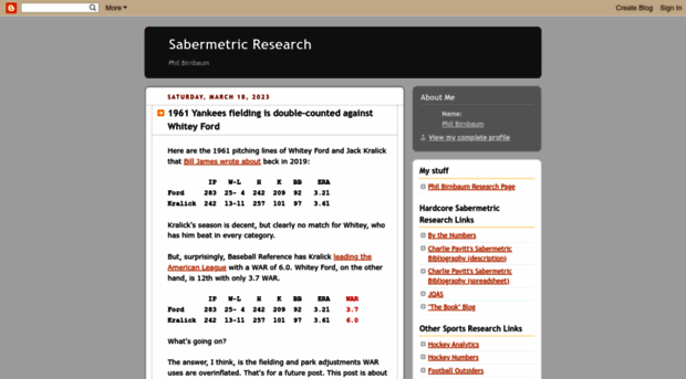 sabermetricresearch.blogspot.com